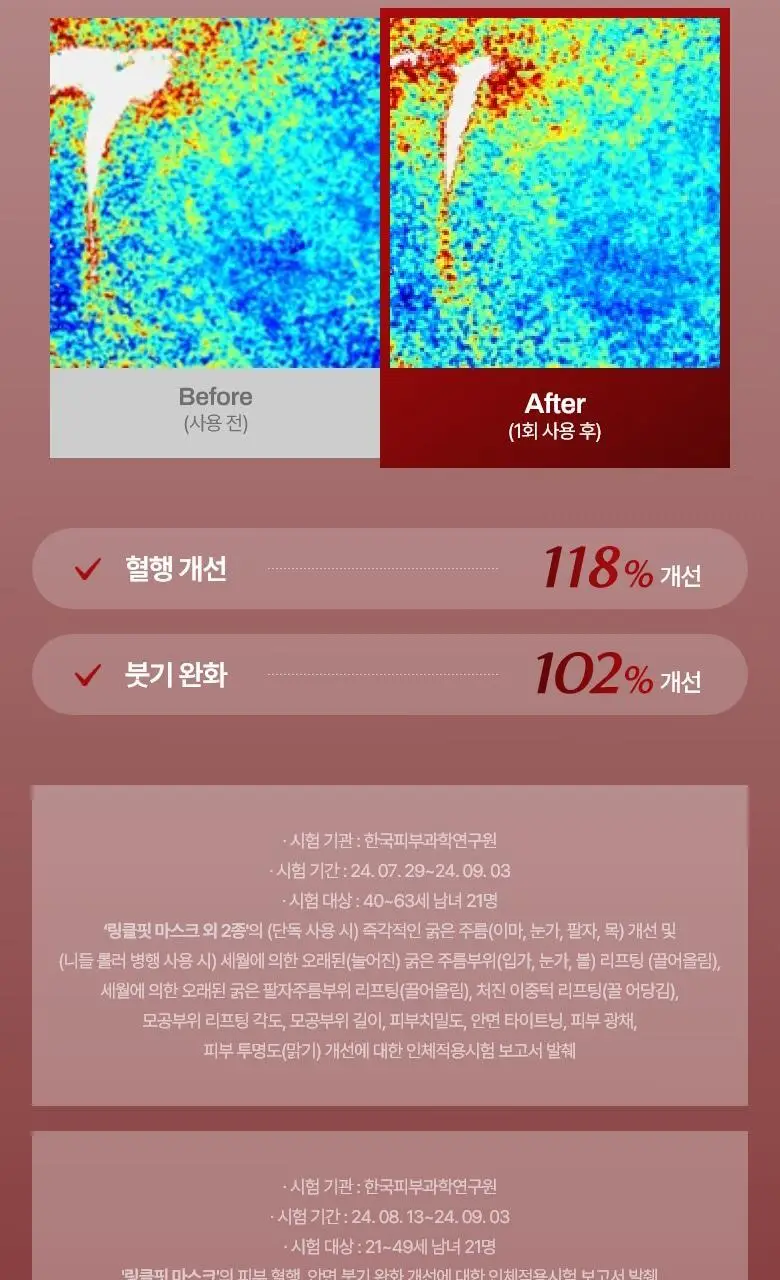 [탄력 리프팅] 메디테라피 링클핏 마스크 7매입 상세페이지 15